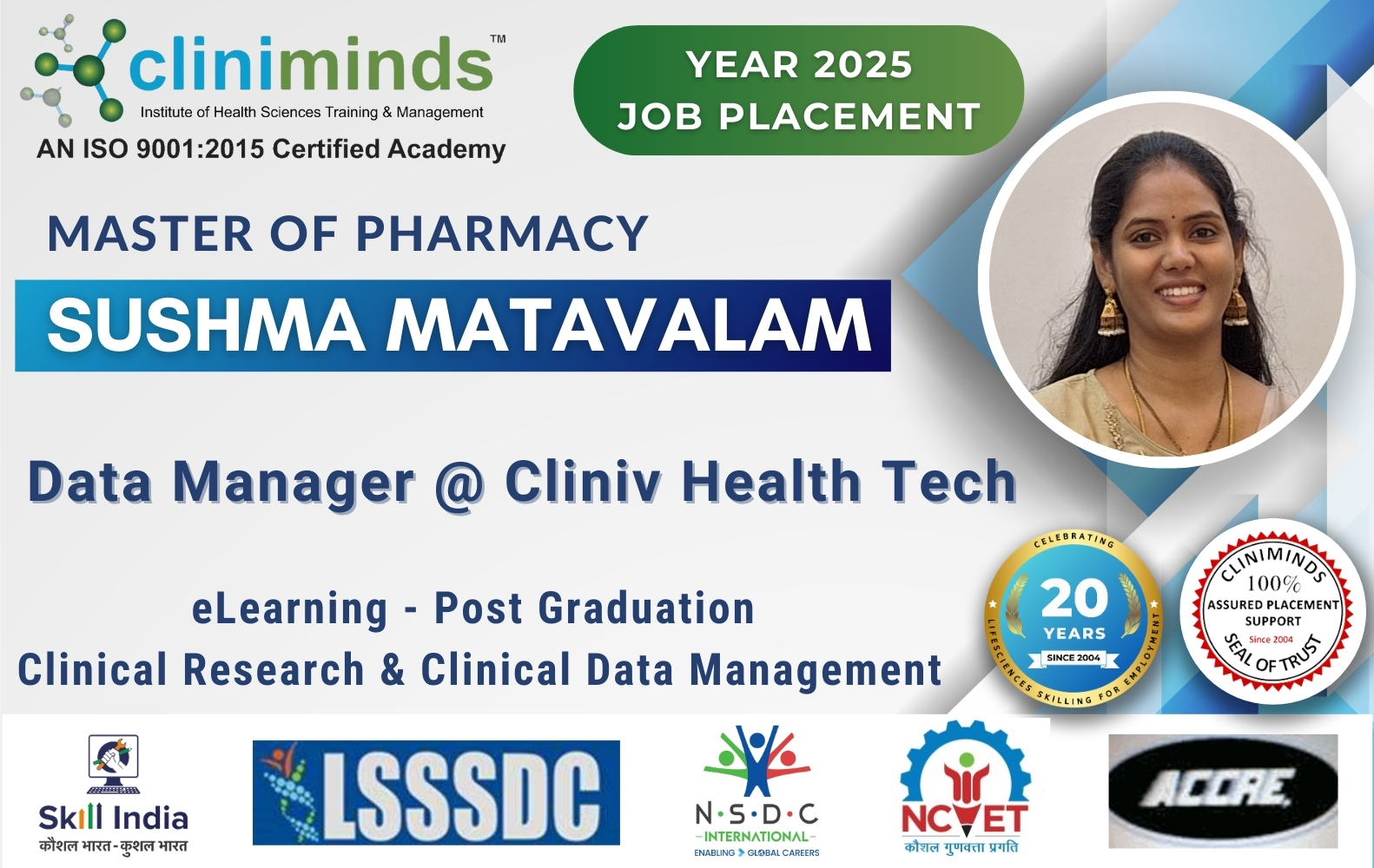 Cliniminds Placements